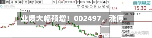 业绩大幅预增！002497，涨停