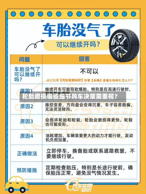轮胎磨损哪些细节购车决策需重视？