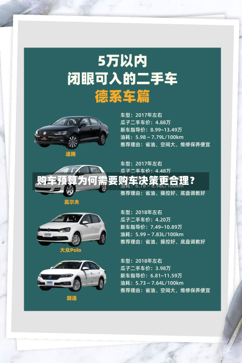 购车预算为何需要购车决策更合理？-第2张图片