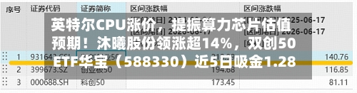 英特尔CPU涨价，提振算力芯片估值预期！沐曦股份领涨超14%，双创50ETF华宝（588330）近5日吸金1.28亿元