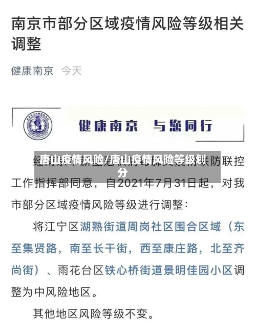 唐山疫情风险/唐山疫情风险等级划分-第3张图片