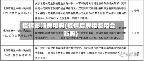 疫情影响房租吗(疫情后房租费用会涨吗)