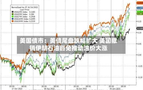 美国债市：美债尾盘跌幅扩大 美国撤销伊朗石油豁免推动油价大涨