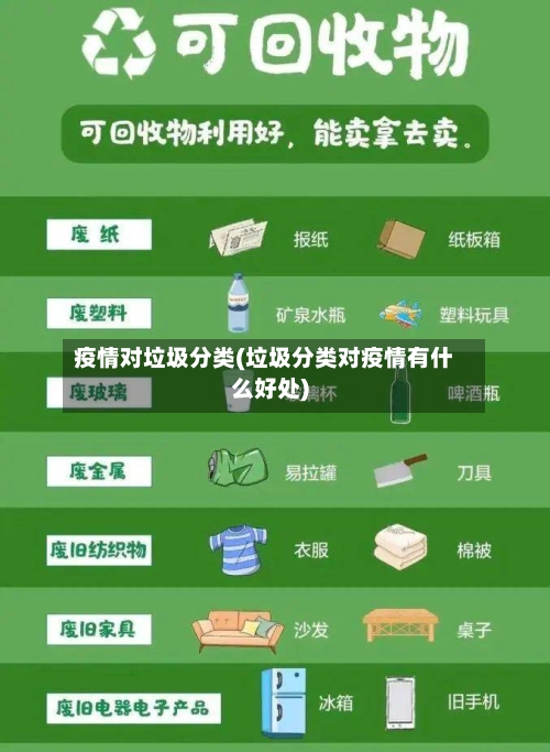 疫情对垃圾分类(垃圾分类对疫情有什么好处)