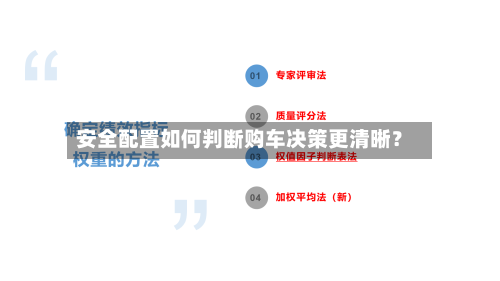 安全配置如何判断购车决策更清晰？