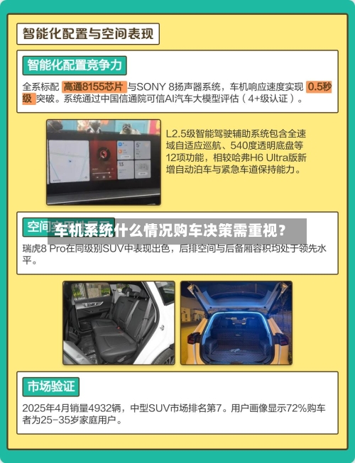 车机系统什么情况购车决策需重视？-第2张图片