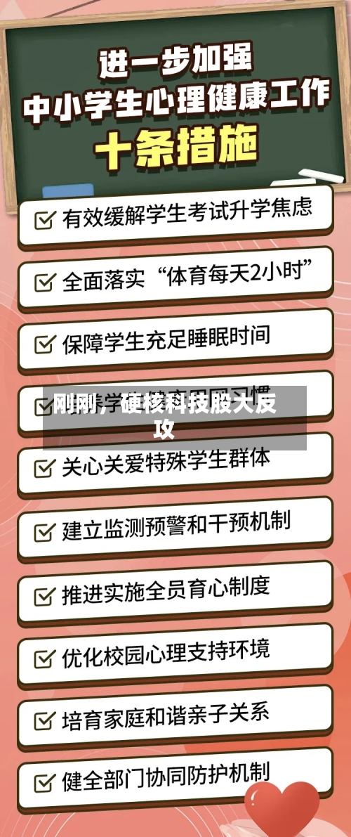 刚刚，硬核科技股大反攻-第2张图片