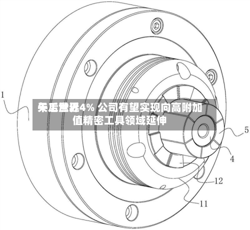 天工世界午后涨近4% 公司有望实现向高附加值精密工具领域延伸