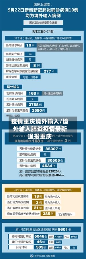 疫情重庆境外输入/境外输入肺炎疫情最新通报重庆-第2张图片