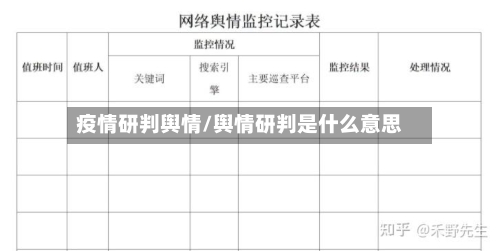 疫情研判舆情/舆情研判是什么意思