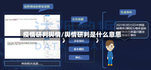 疫情研判舆情/舆情研判是什么意思-第2张图片