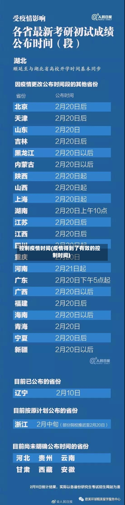 控制疫情时间(疫情得到了有效的控制时间)-第2张图片