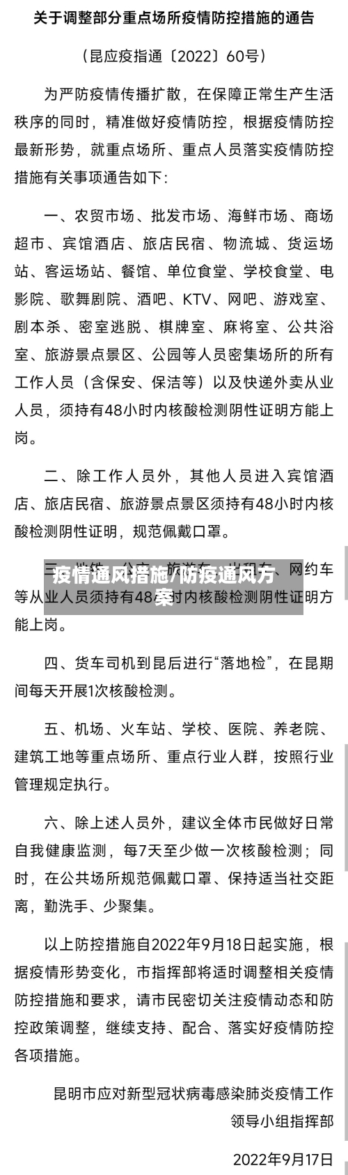 疫情通风措施/防疫通风方案-第3张图片