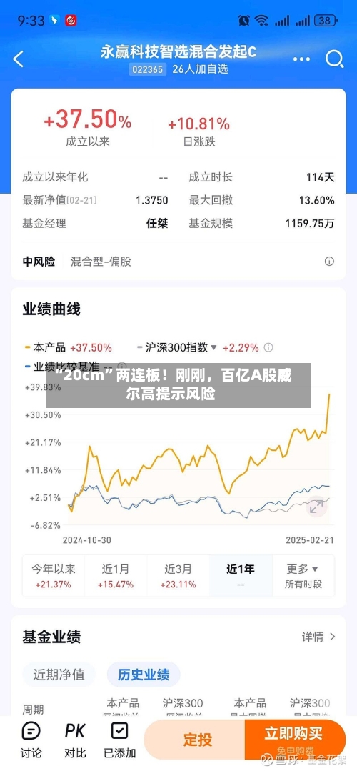 “20cm”两连板！刚刚，百亿A股威尔高提示风险