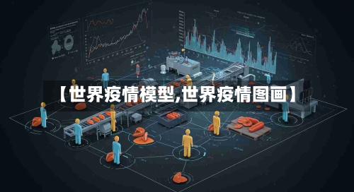 【世界疫情模型,世界疫情图画】