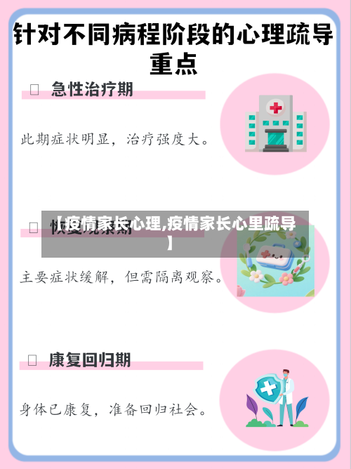 【疫情家长心理,疫情家长心里疏导】-第3张图片