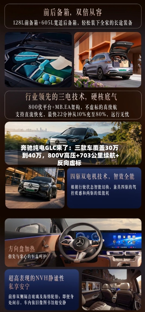 奔驰纯电GLC来了：三款车覆盖30万到40万，800V高压+703公里续航+反向虚标-第2张图片