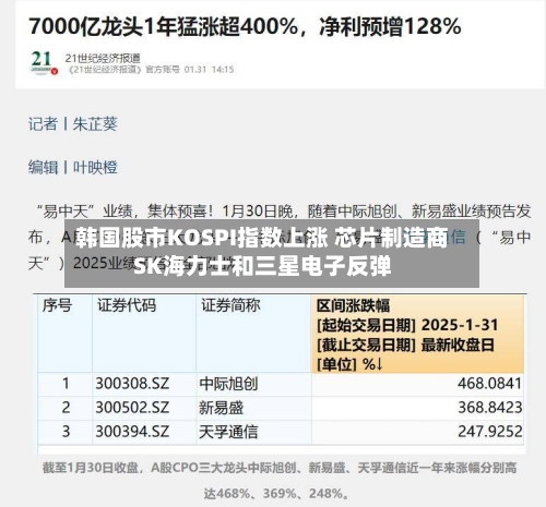 韩国股市KOSPI指数上涨 芯片制造商SK海力士和三星电子反弹