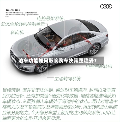 泊车功能如何影响购车决策更稳妥？