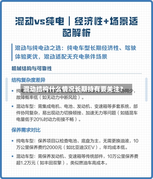 混动结构什么情况长期持有要关注？