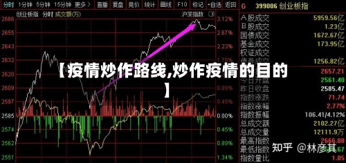 【疫情炒作路线,炒作疫情的目的】-第2张图片