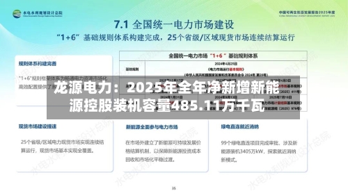 龙源电力：2025年全年净新增新能源控股装机容量485.11万千瓦