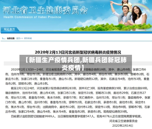 【新疆生产疫情兵团,新疆兵团新冠肺炎疫情】-第3张图片