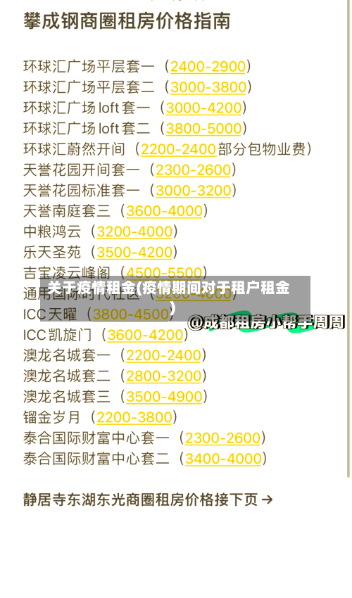 关于疫情租金(疫情期间对于租户租金)-第2张图片