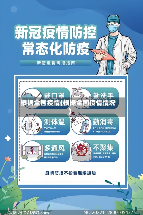 根据全国疫情(根据全国疫情情况)-第3张图片