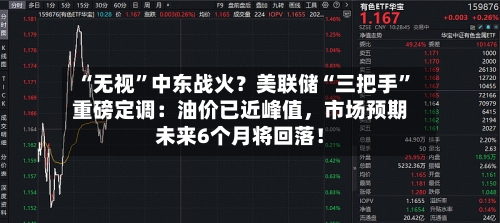 “无视”中东战火？美联储“三把手”重磅定调：油价已近峰值，市场预期未来6个月将回落！-第2张图片
