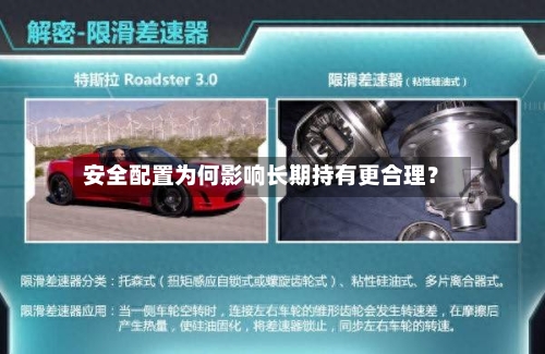 安全配置为何影响长期持有更合理？