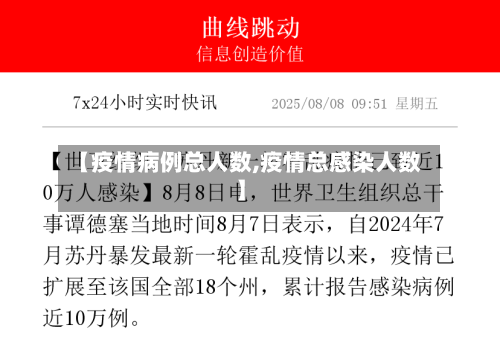 【疫情病例总人数,疫情总感染人数】-第2张图片