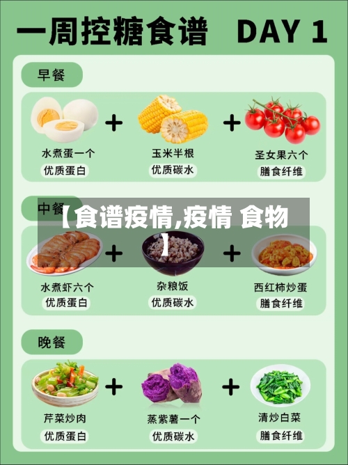 【食谱疫情,疫情 食物】-第2张图片