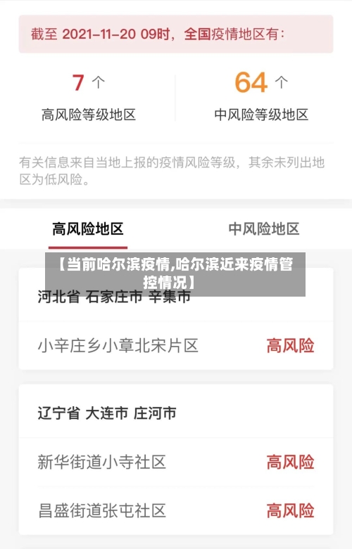 【当前哈尔滨疫情,哈尔滨近来疫情管控情况】-第3张图片