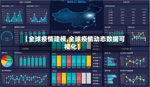 【全球疫情建模,全球疫情动态数据可视化】