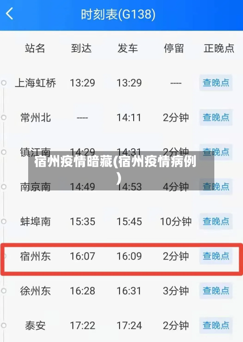 宿州疫情暗藏(宿州疫情病例)