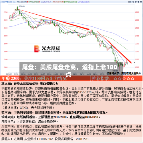 尾盘：美股尾盘走高，道指上涨180点-第3张图片