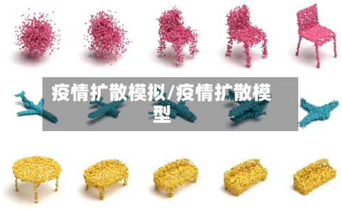 疫情扩散模拟/疫情扩散模型-第2张图片