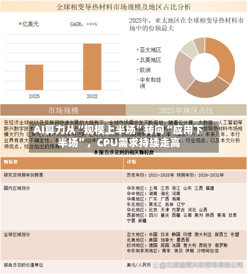 AI算力从“规模上半场”转向“应用下半场”，CPU需求持续走高-第2张图片