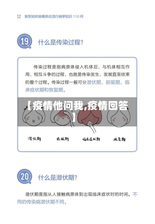 【疫情他问我,疫情回答】-第2张图片