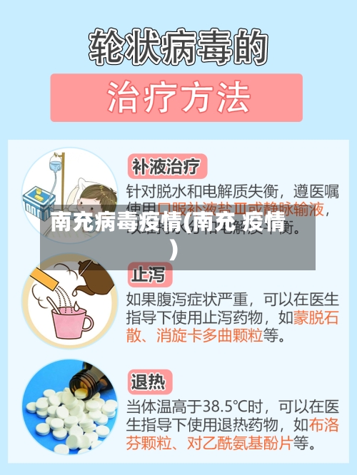 南充病毒疫情(南充 疫情)