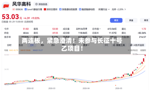 两连板，紧急澄清！未参与长征十号乙项目！-第3张图片