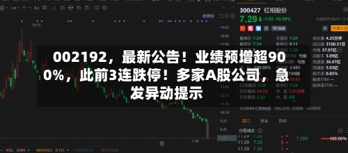 002192	，最新公告！业绩预增超900%，此前3连跌停！多家A股公司，急发异动提示-第2张图片