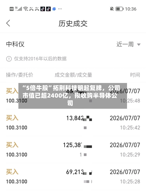“5倍牛股”拓荆科技明起复牌，公司市值已超2400亿，拟收购半导体公司
