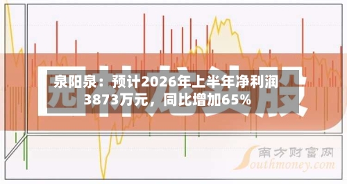 泉阳泉：预计2026年上半年净利润3873万元，同比增加65%-第3张图片