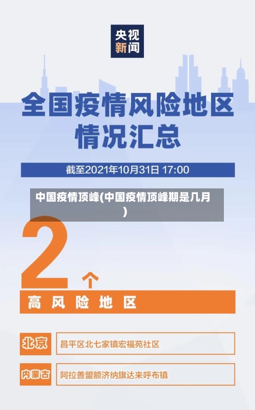 中国疫情顶峰(中国疫情顶峰期是几月)