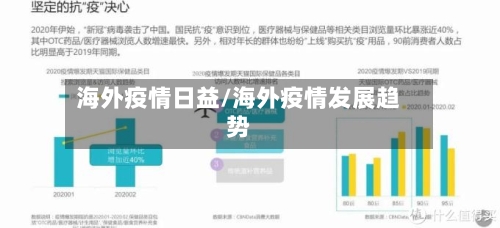 海外疫情日益/海外疫情发展趋势-第2张图片