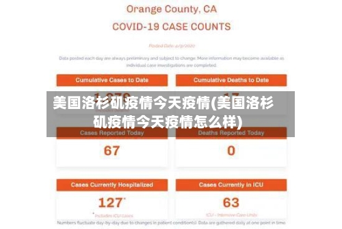美国洛杉矶疫情今天疫情(美国洛杉矶疫情今天疫情怎么样)