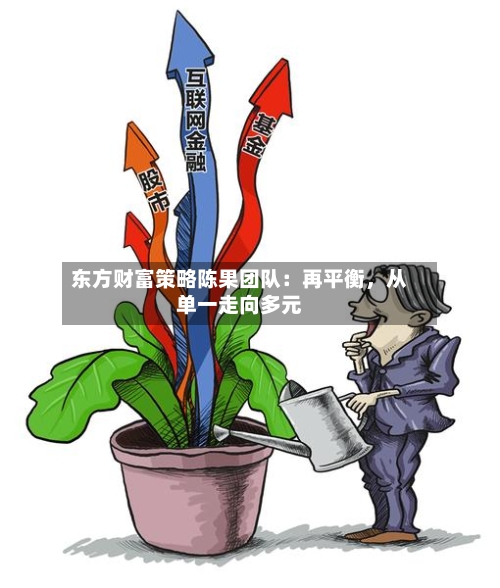 东方财富策略陈果团队：再平衡，从单一走向多元-第2张图片