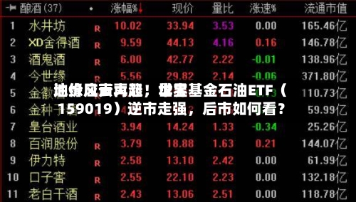 地缘风云再起	，世界油价应声大涨！华宝基金石油ETF（159019）逆市走强，后市如何看？-第2张图片